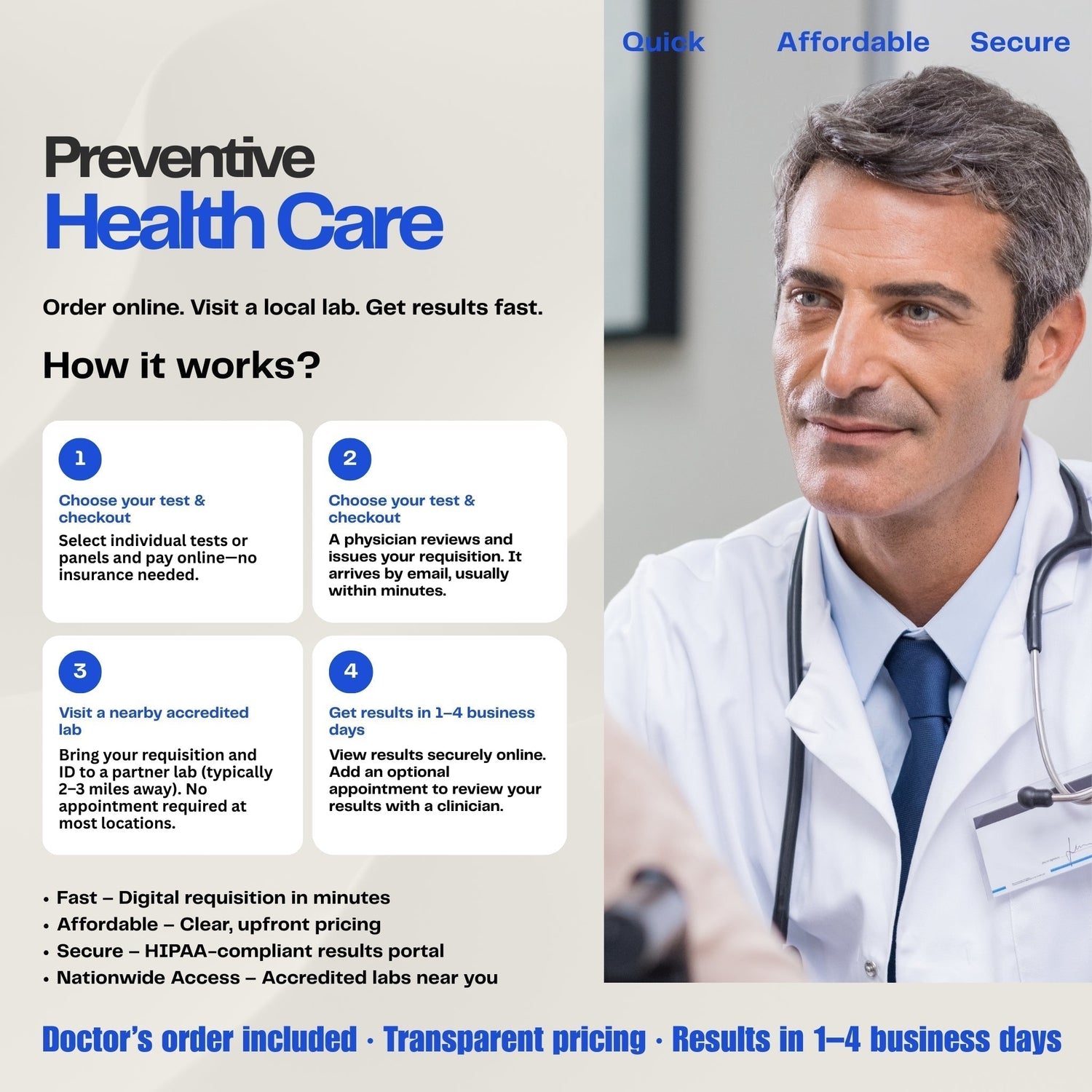 HFE Genetic Test: C282Y and H63D Explained